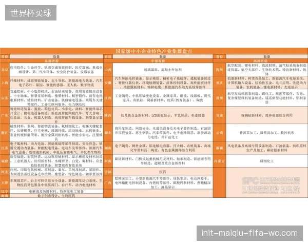 VAR应用范围拓展至暴力行为甄别，或将更好地保护居莱尔等技术型球员。